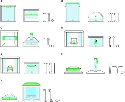 Frontiers Flexibility in Problem Solving Analogical Transfer of